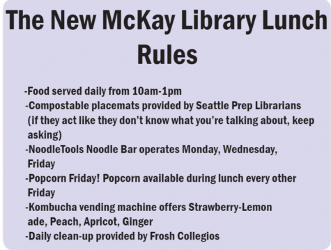 Prep Library Becomes Cafeteria Hot Spot