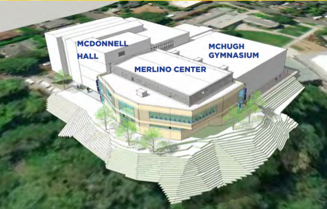 Future Merlino Center plan
