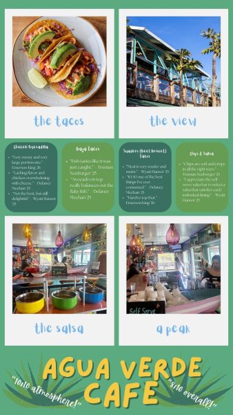 Agua Verde Cafe Stands with Immigrants