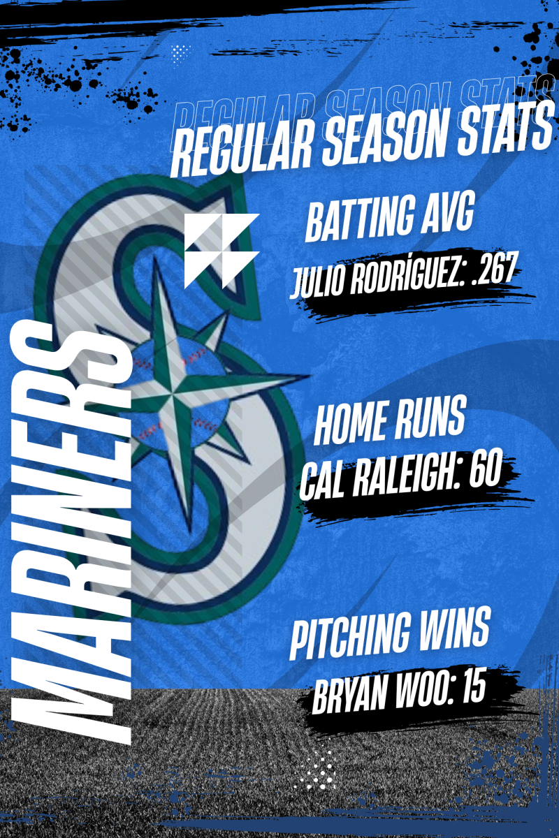 A City Reignited: The Success of the Mariners this Season