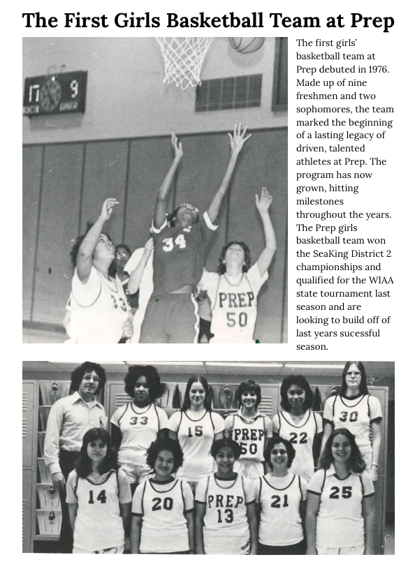 Girls Basketball 1977
